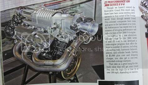 Info on the High Performance Pontiac magazine L36 engine build?
