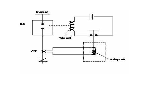 4:-Typical Relay Circuit. | Download Scientific Diagram