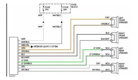 m do blandangan pontiac g6 wiring