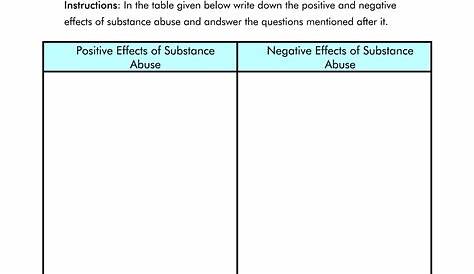 18 Drug And Substance Abuse Worksheets - Free PDF at worksheeto.com