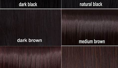 hair texture black hair chart