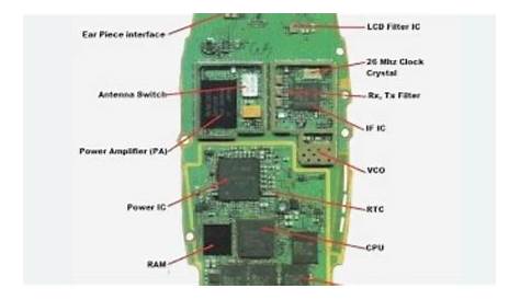 cell phone board circuit diagram