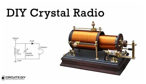 am crystal radio schematic