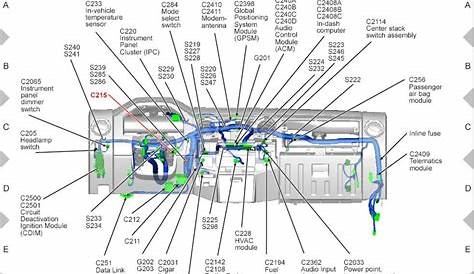2017 Ford Raptor Upfitter Switches Wiring Diagram - Wiring Diagram Pictures