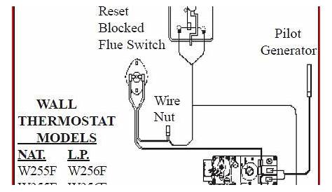 gas wall heater wiring diagram