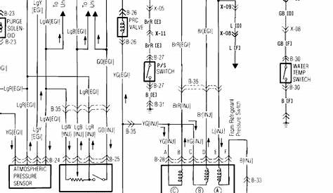 lilismalia: [11+] Mazda 2 Stereo Wiring Diagram, 55 2000 Mazda Protege