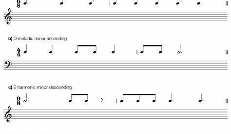 Music Theory Worksheets, Printable PDF Music Theory Exercises | Hello