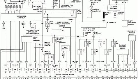 1996 Chevy Truck Wiring Diagram - Coearth