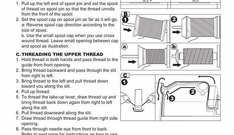Threading the machine | SINGER 9960 QUANTUM STYLIST User Manual | Page