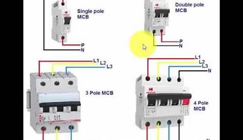 MCB Connection And Wiring In Urdu & Hindi - YouTube