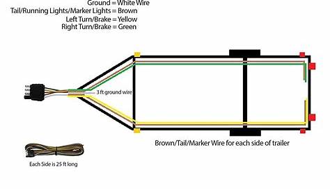 Trailer Wiring Harness Diagram 6 Way