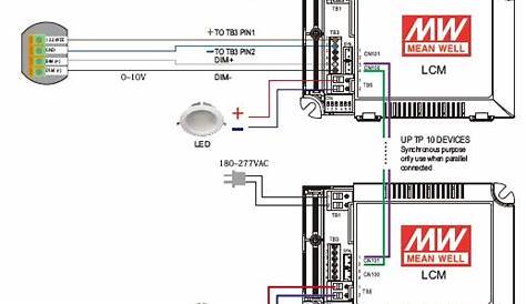 Leviton Ip710 Lfz Wiring Diagram / IP710-DLZ - Leviton - IP710DLZ