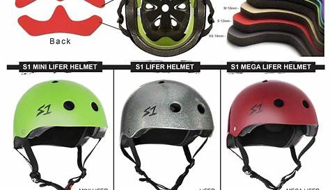 rip it softball helmet size chart