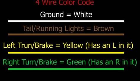 trailer lights wiring color code