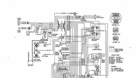 International Scout 800 Wiring Diagram - Wiring Diagram and Schematic