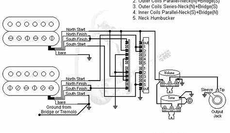 Bestof You: Great 2 Humbuckers 5 Way Switch Wiring Diagram Of The Decade Check It Out Now!