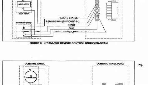 Onan Generator Wiring Diagram | Diagram, Wire, Onan