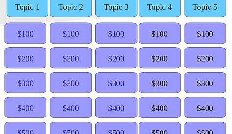 Free Printable Jeopardy Template | Free Printable