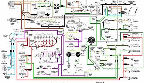 gem car e825 wiring diagram