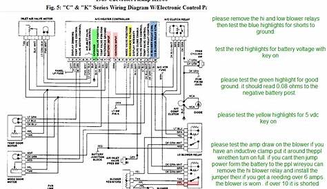 wiring diagram for 1989 chevy pickup