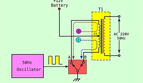 basic inverter circuit diagram