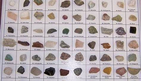 rock identification chart pdf