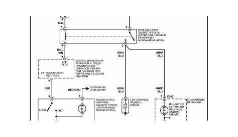Electrical wiring diagrams for Kia Sportage QL (Kia Sportage IV