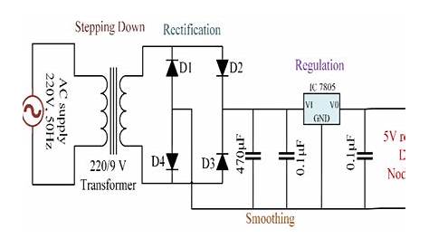 Rectifier circuit to convert 220V AC to 5V DC. | Download Scientific