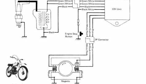 Motorcycle Cdi Ignition Wiring Diagram