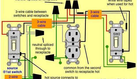 schematic switchbo wiring diagram