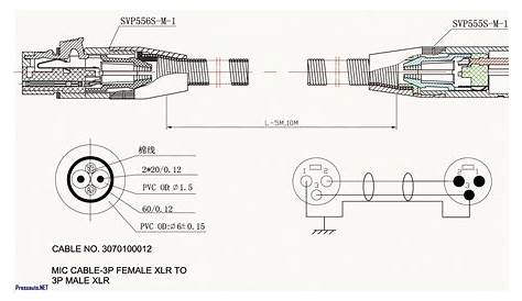 big tex trailer brake wiring diagram