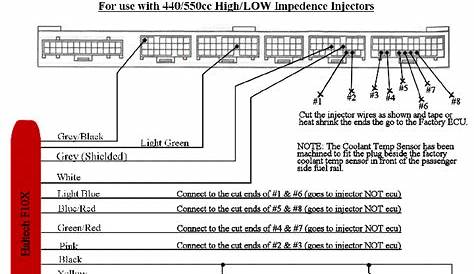 Haltech f10x wiring diagram for GS4 - Club Lexus Forums