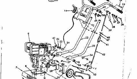 CRAFTSMAN SEARS FRONT TINE TILLER Parts | Model 917291580 | Sears