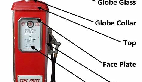 gas station pump wiring diagram