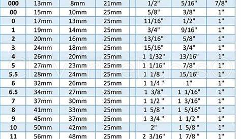 Cork Size Chart Inches