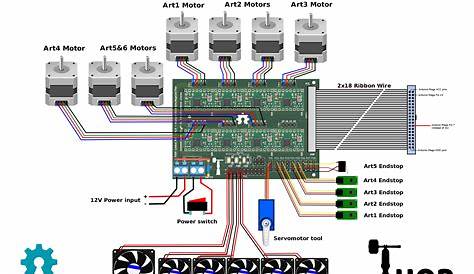 Ps4 Controller Wiring Diagram - Pressly