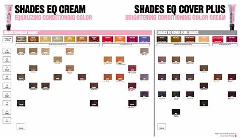 Redken shades eq cover plus color chart | Redken hair color, Redken