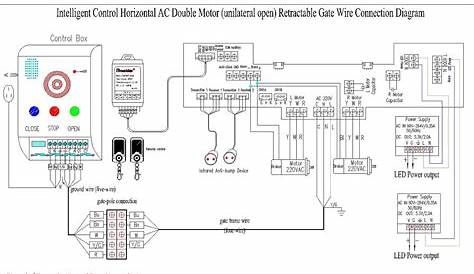General Electric Ac Motor Wiring Diagram - Database - Faceitsalon.com