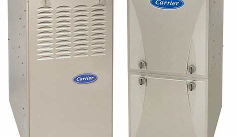 Carrier Gas Furnace Prices and Reviews 2021