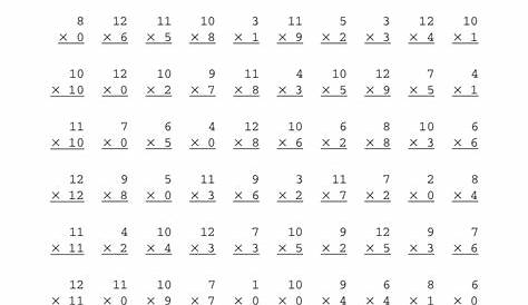 multiplication table practice worksheet