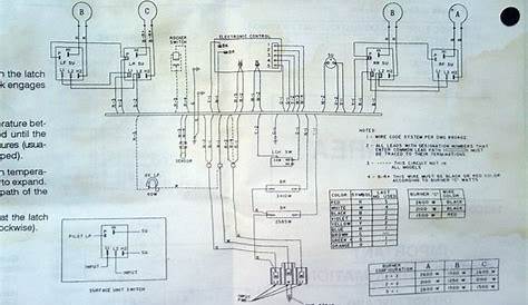 general electric range wiring diagram