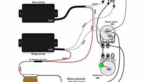 2 EMG's 1 Vol, 1 Tone, 3 Way | Electrical wiring diagram, Wiring