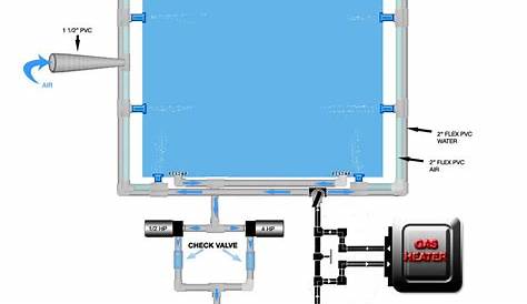 Hot Spring Spa Wiring Diagram - Wiring Diagram