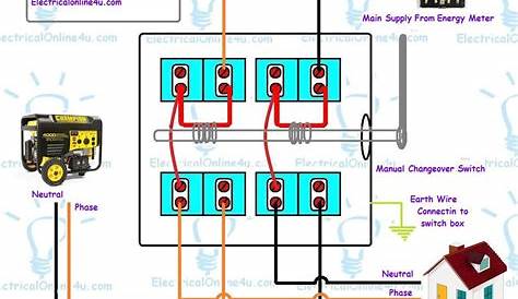 generator switch wiring diagram