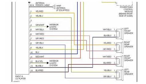 2001 mitsubishi galant radio wiring diagram