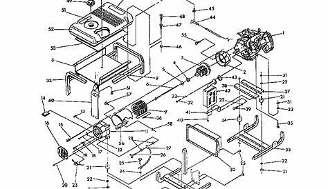 sears craftsman dgs 6500 manual