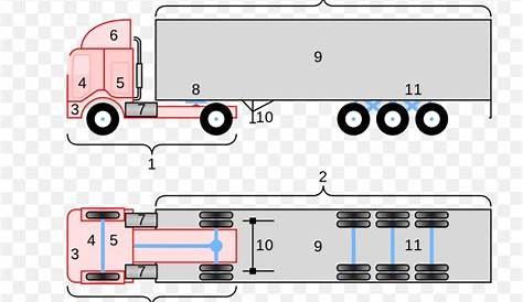 Car Semi-trailer Truck Wiring Diagram, PNG, 1280x925px, Car, Area, Auto