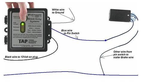 trailer wiring diagram with brakes
