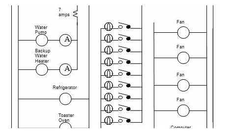 basic electrical circuit diagram house