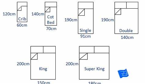 Bed sizes and space around the bed